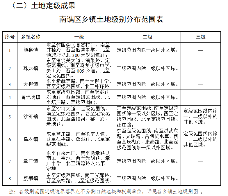 巨鹿镇交通新闻更新，现代化交通体系建设步伐加快